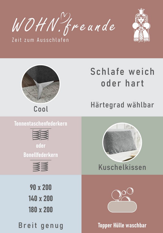 Jockenhöfer Gruppe Boxspringbett ELFIE inkl. Bonnell- oder TTFK-Matratze H2-H4, mit 6 cm Topper, Luxus-Microfaser-Bezug, 90/140/180 cm x 200 cm – Bild 4 von 5
