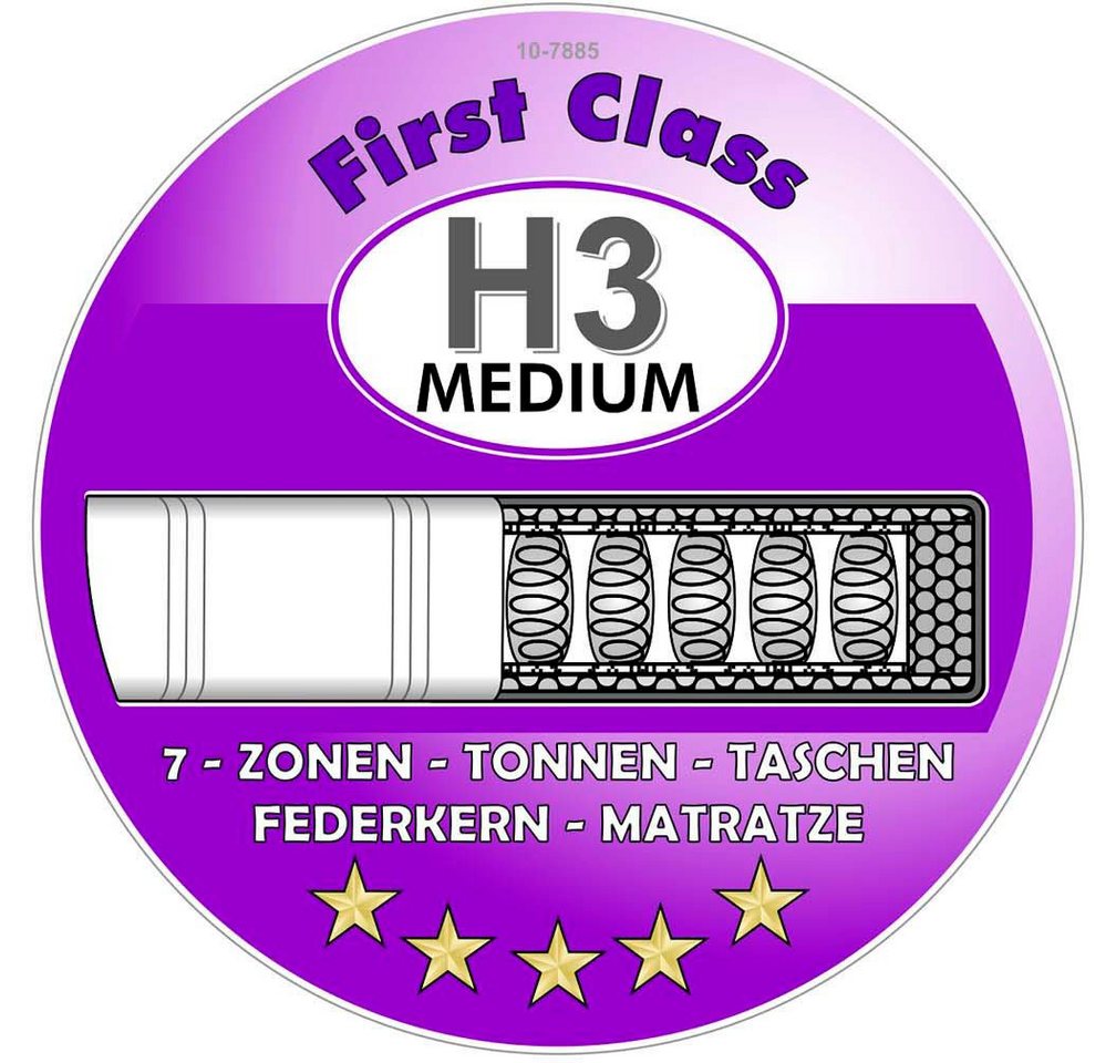 Jockenhöfer Gruppe Boxspringbett FAMILY inkl. 7-Zonen-TTFK-Matratzen und Kaltschaumtopper, flauschiger Luxus-Microfaser-Bezug, 120/140/180 cm x 200 cm – Bild 4 von 5