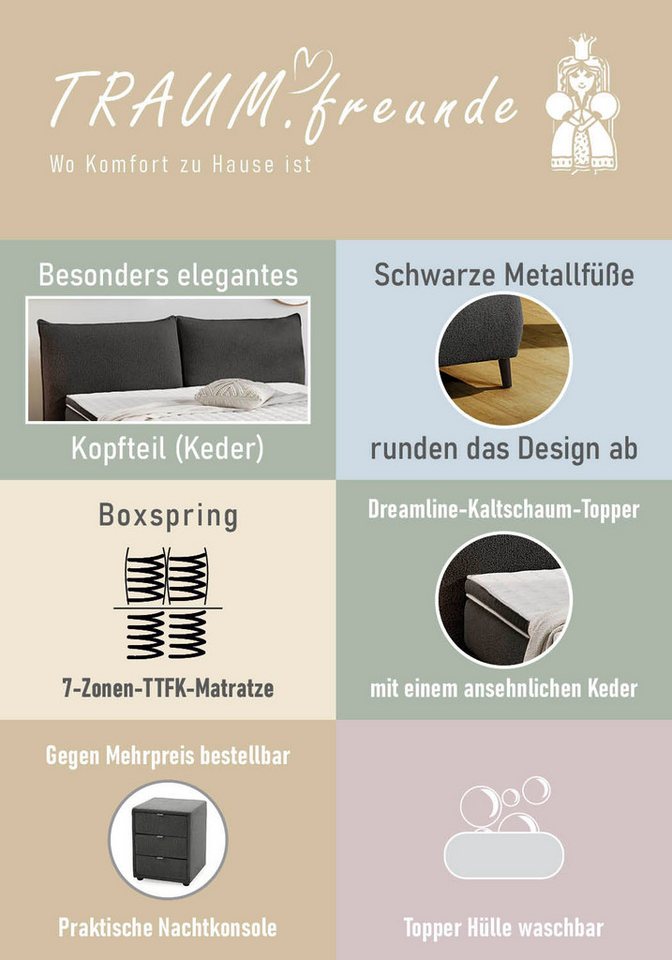 Jockenhöfer Gruppe Boxspringbett HACIENDA inkl. 7-Zonen-TTFK-Matratze H3/H4, mit 6 cm Kaltschaum-Topper, eleganter Bezug, 180 cm x 200 cm – Bild 5 von 5