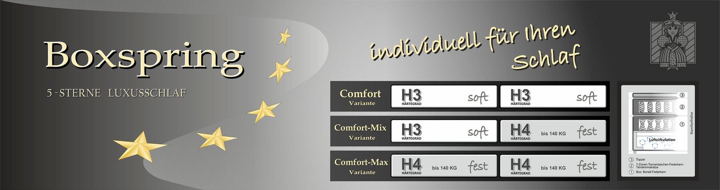 Jockenhöfer Gruppe Boxspringbett HETTY inkl. 7-Zonen-TTFK-Matratze H3/H4, mit Kaltschaum-Topper, schwebende Optik, Liegefläche 180 cm x 200 cm – Bild 4 von 5