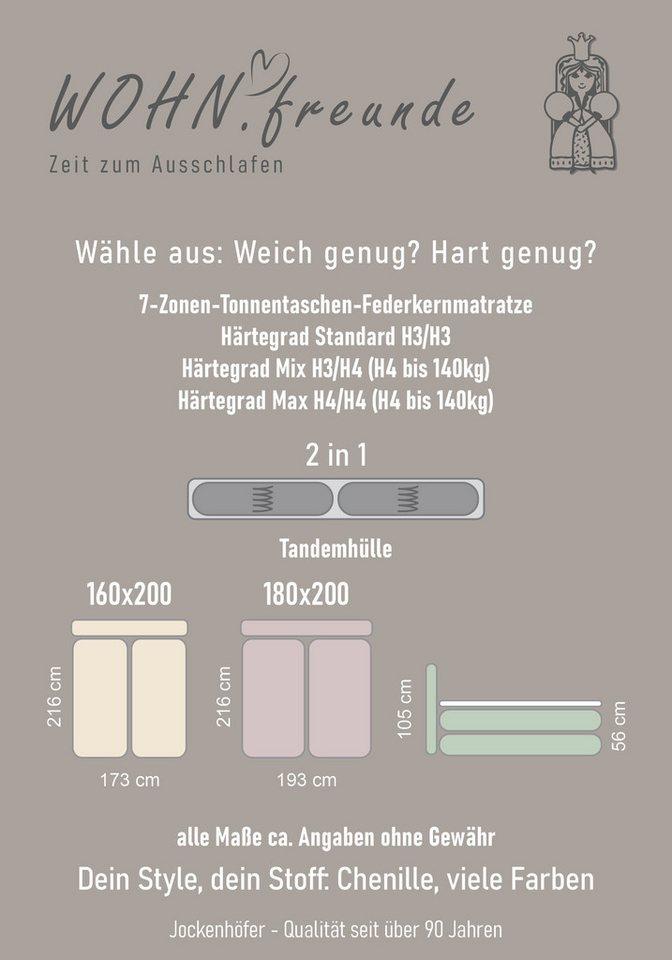 Jockenhöfer Gruppe Boxspringbett KIRA, mit Taschenfederkernmatratze H3-H4 und Kaltschaum-Topper, inkl. LED-Beleuchtung & USB-Ladeports, Chenille Stoff, 160/180x – Bild 5 von 5