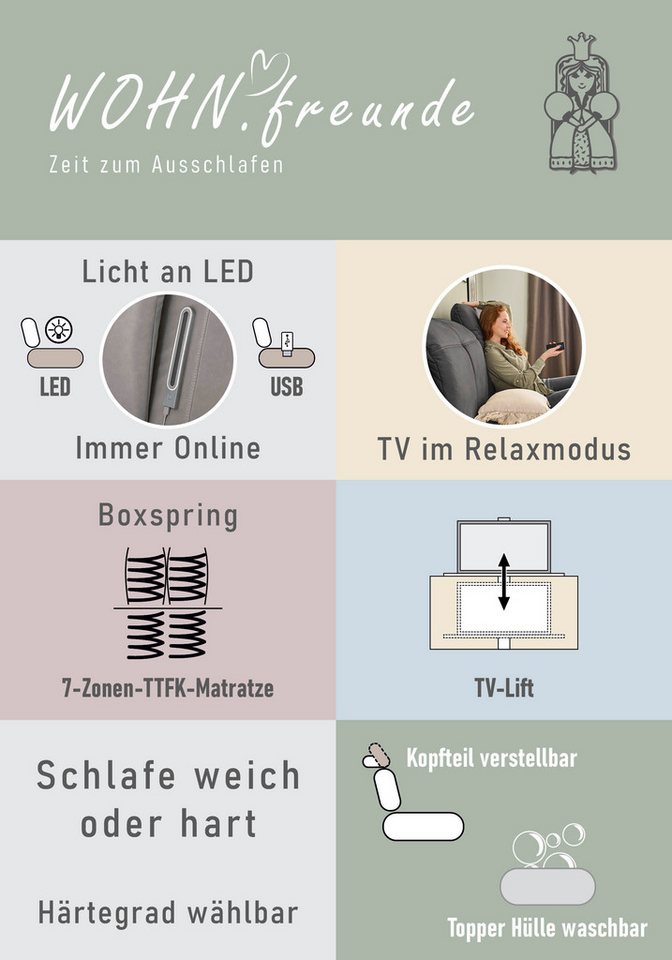 Jockenhöfer Gruppe Boxspringbett MOVIESTAR, mit Taschenfederkernmatratze H3-H4, inkl. LED-Beleuchtung (mit versenkbarem TV-Lift und Fernbedienung, verstellbare  – Bild 4 von 5