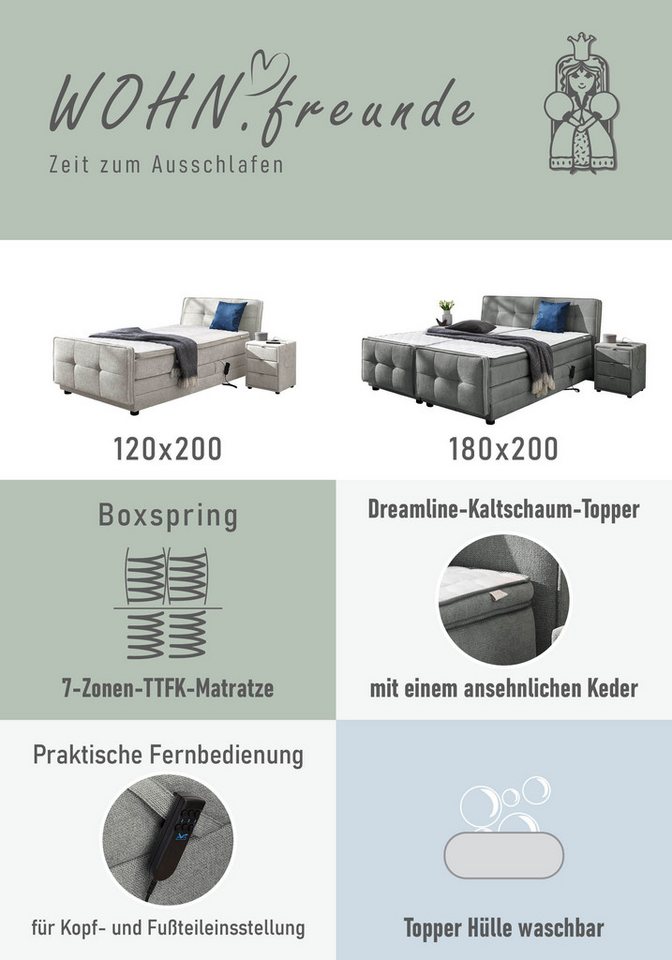 Jockenhöfer Gruppe Boxspringbett PALOMA, motorisch verstellbar, 7-Zonen-TTFK H4, mit Kaltschaum-Topper, Strukturstoff-Bezug, 120/180 cm x 200 cm – Bild 4 von 5