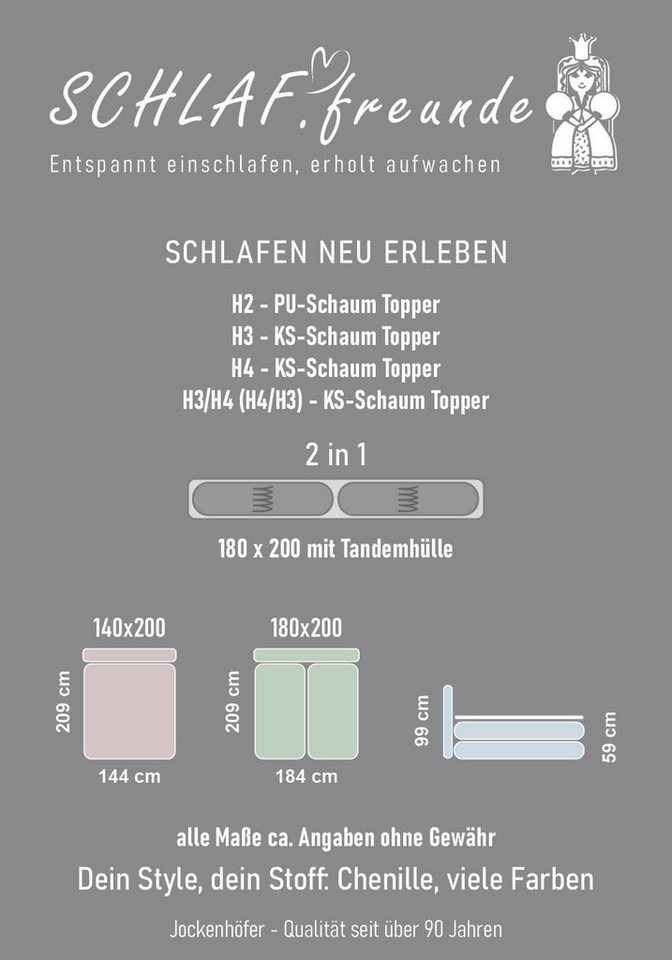 Jockenhöfer Gruppe Boxspringbett PAULINA inkl. Bonnell- oder Tonnentaschenfederkernmatratze H2-H4 (Chenille-Bezug), mit 6cm PUR- oder Kaltschaumtopper, 140x200c – Bild 5 von 5