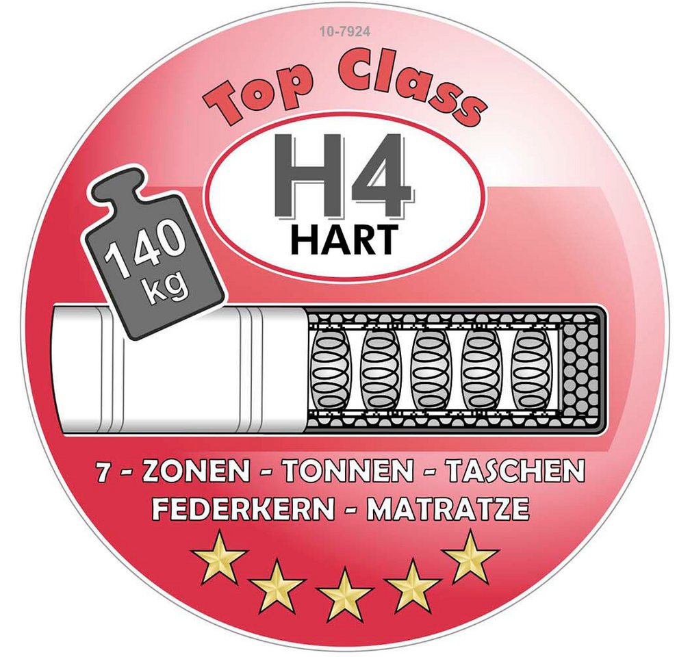 Jockenhöfer Gruppe Boxspringbett ROMANA, inkl. 7-Zonen-TTFK-Matratze H3/H4, Kaltschaumtopper, Chenille- oder Microfaser-Bezug, 160/180 cm x 200 cm – Bild 5 von 5