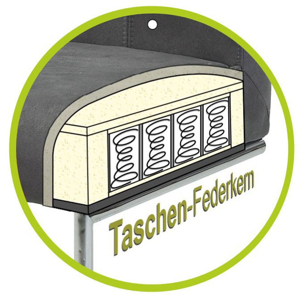 Jockenhöfer Gruppe Drehstuhl Shelby (Set, 2 St), 4-Fuss-Stuhl, 360° drehbar, Taschenfederkern, bis 150kg belastbar – Bild 3 von 5