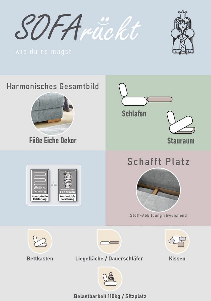 Jockenhöfer Gruppe Schlafsofa Calli, Liegefl. 160x200 cm, Dauerschläfer, wahlweise mit Topper, mit Schlaffunktion & Bettkasten, Topper, Tonnentaschenfederkern – Bild 5 von 5
