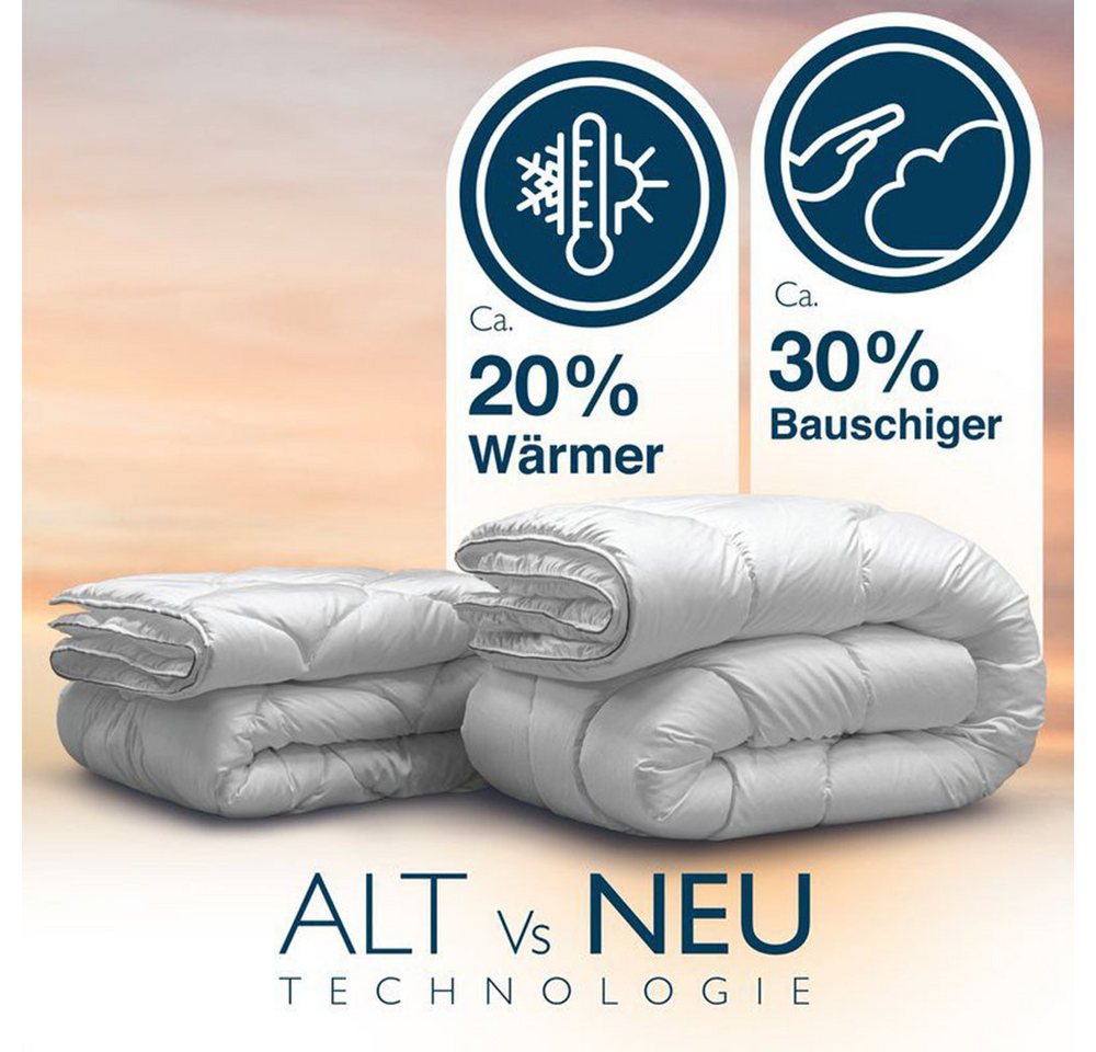 John Cotton Microfaserbettdecke Royal, Bettdecken für Sommer und Winter, Füllung: aus voluminöser und flauschiger Polyester, Bezug: Microfaser, 100% Polyester,  – Bild 3 von 5
