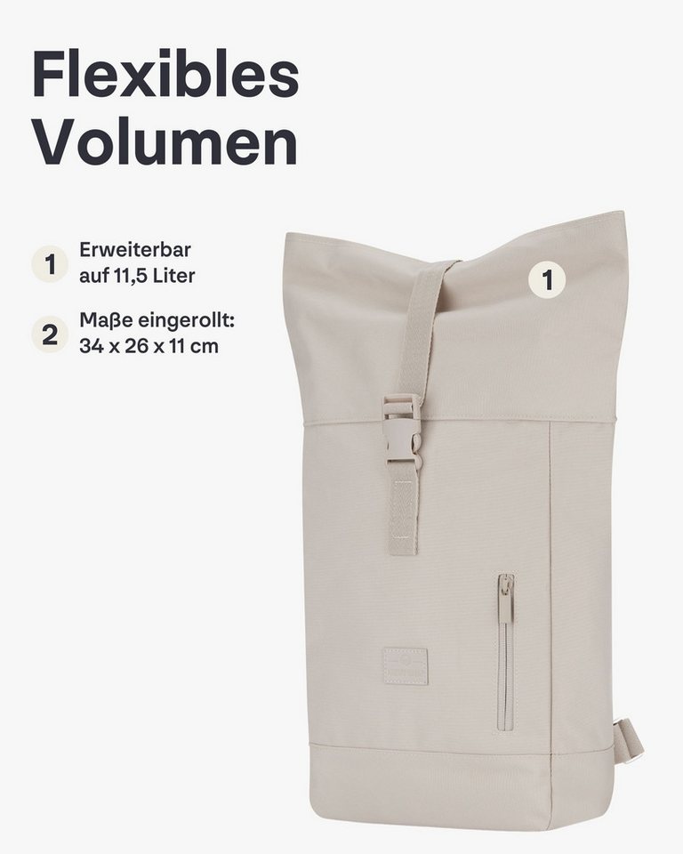 Johnny Urban Cityrucksack Robin Small, Rolltop Damen Herren (1-tlg), Wasserabweisend – Bild 3 von 5