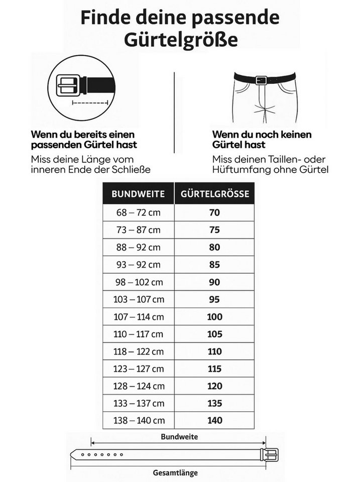 Joop Jeans Ledergürtel – Bild 3 von 3