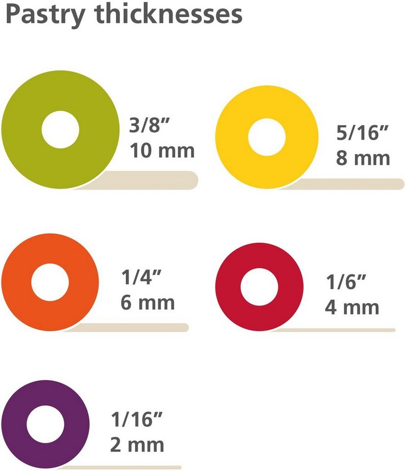 Joseph Joseph Teigroller PrecisionPin Massivholz, (6-tlg), verstellbar – Bild 4 von 5