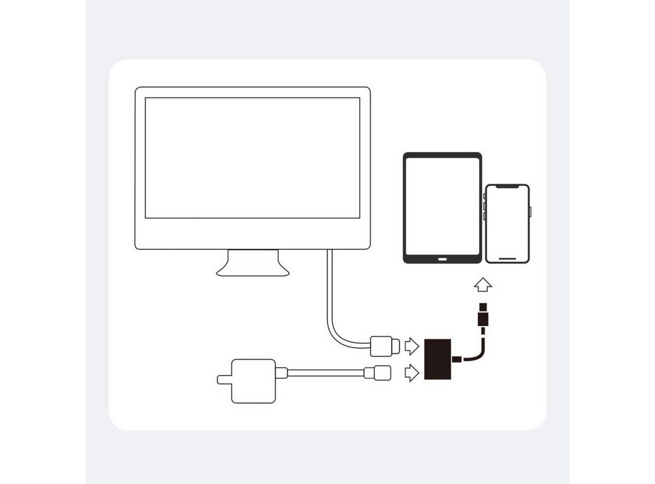 JOYROOM Adapter iPhone auf digitales HDMI + iPhone FullHD 1080p 60Hz weiß HDMI-Adapter – Bild 3 von 5