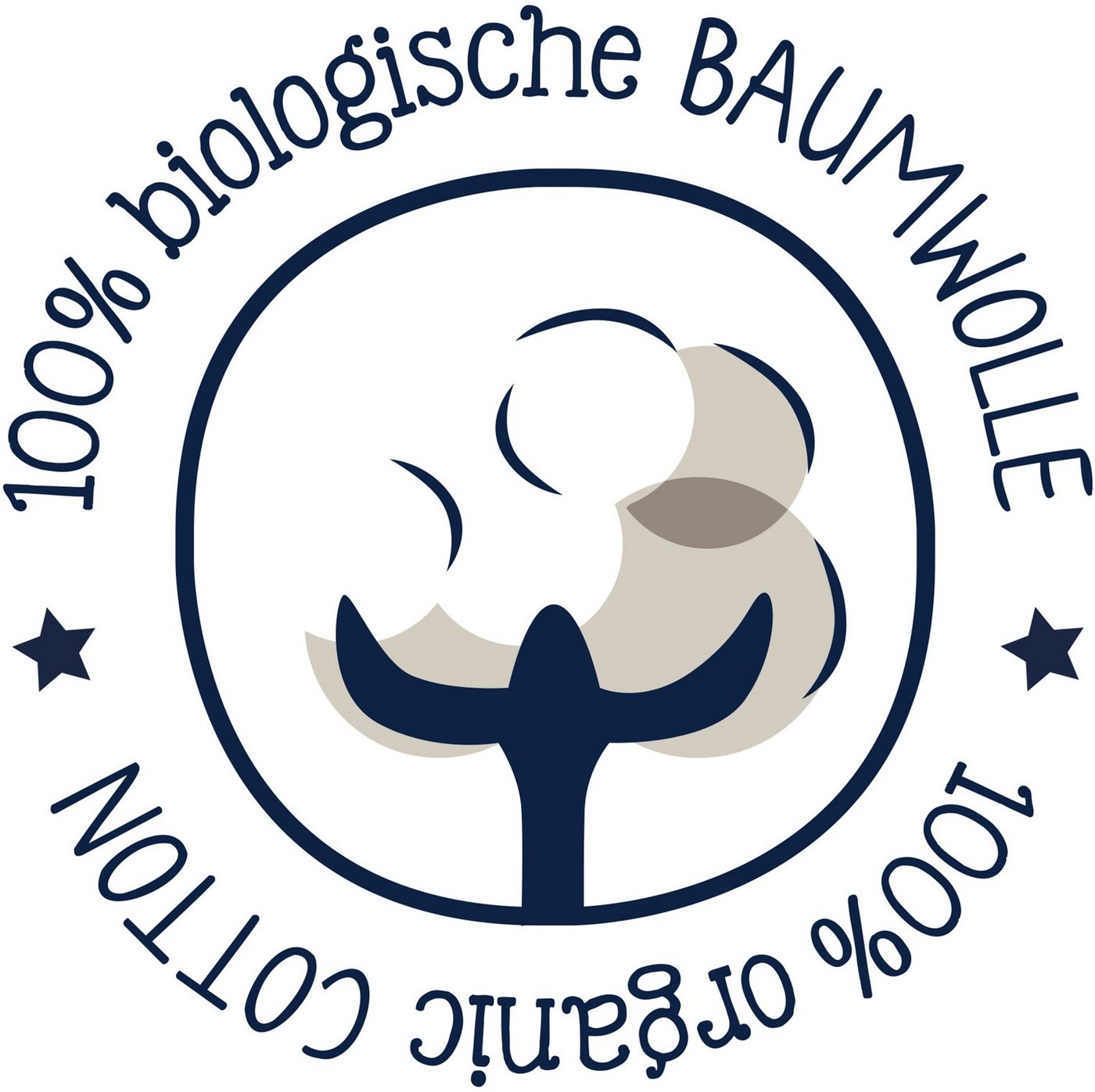 Krabbeldecke Organic, Wild Patch, Julius Zöllner, Made in Germany – Bild 3 von 5
