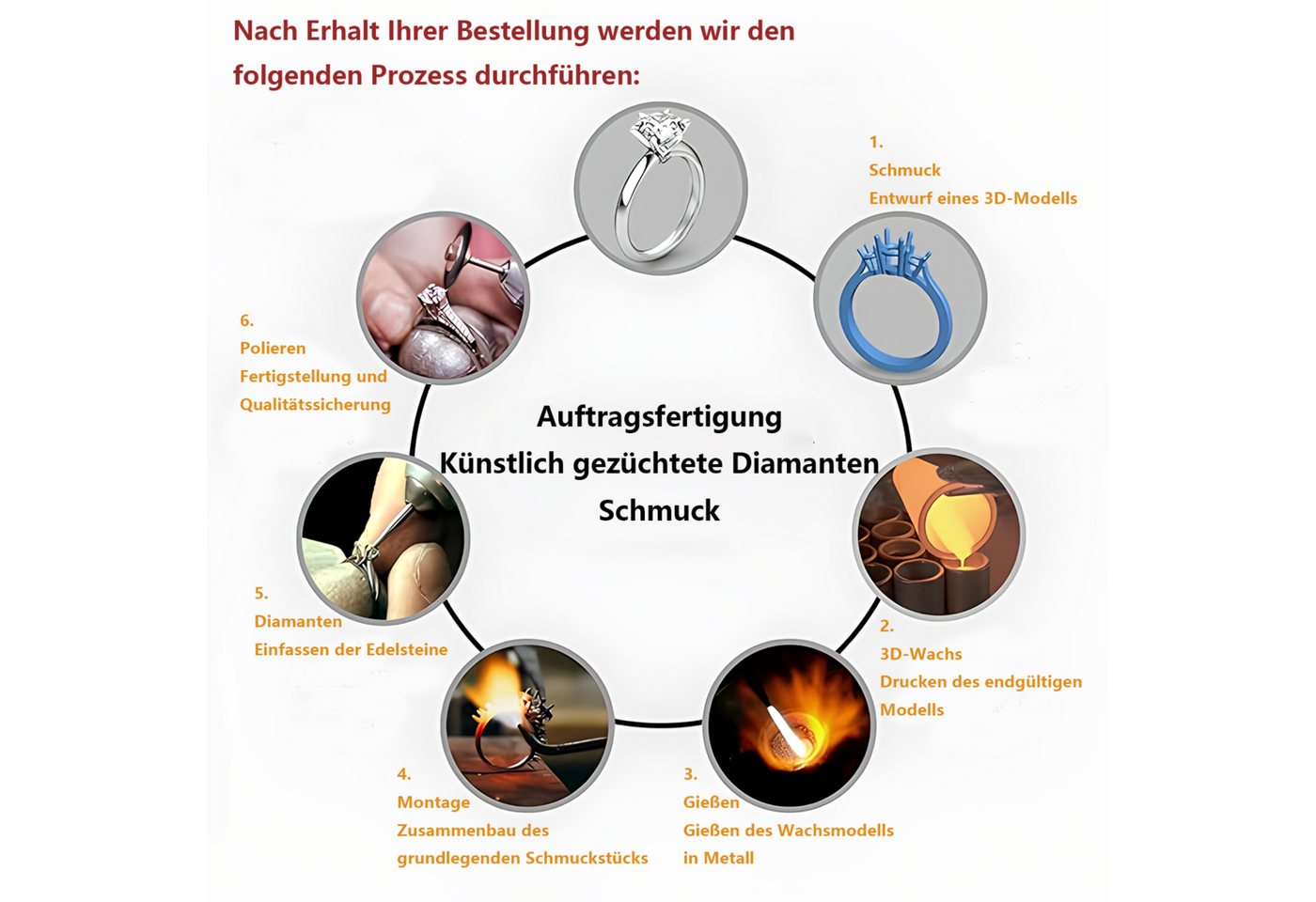 Jumpeak Diamantring Diamant Ring,Goldener Ring,Goldring Damen 585 Echtgold,Ring Frauen, Valentinstag Geschenk für Sie,Engagement Ring,Ring Weißgold Damen – Bild 5 von 5