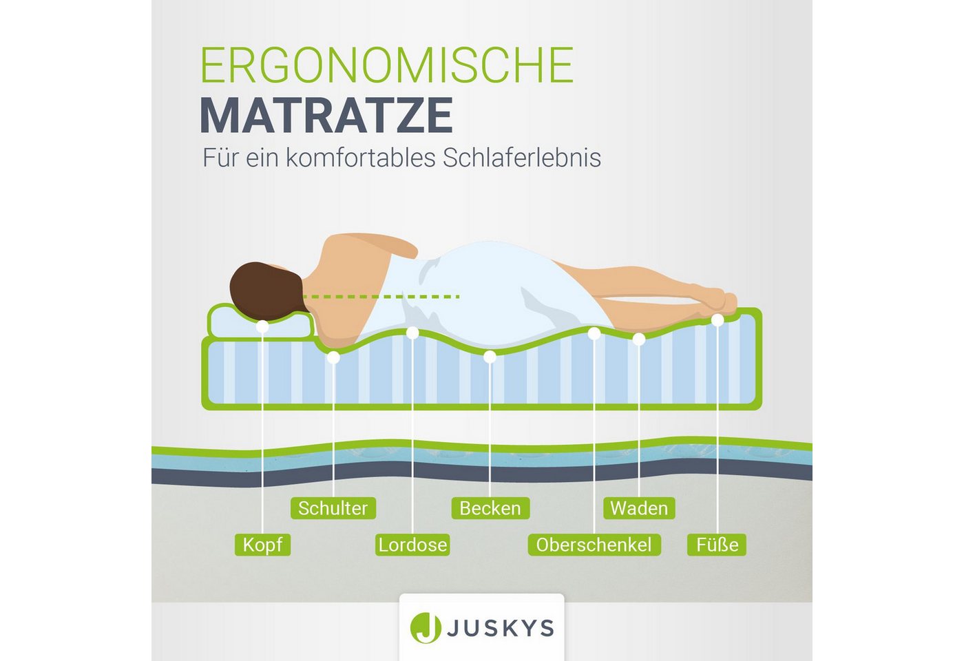 Kaltschaummatratze, Juskys, 16 cm hoch, Gute Luftzirkulation, optimaler Schlafkomfort, leicht und wendig – Bild 2 von 5