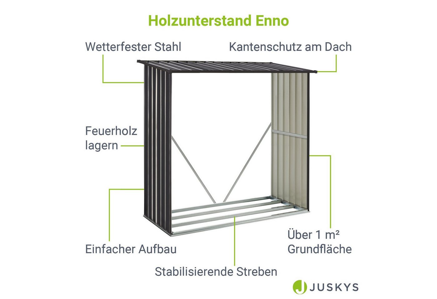 Juskys Kaminholzregal Enno, BxTxH:163x83x154 cm, 1 m² Grundfläche, wetterfeste, stabile Konstruktion – Bild 3 von 5