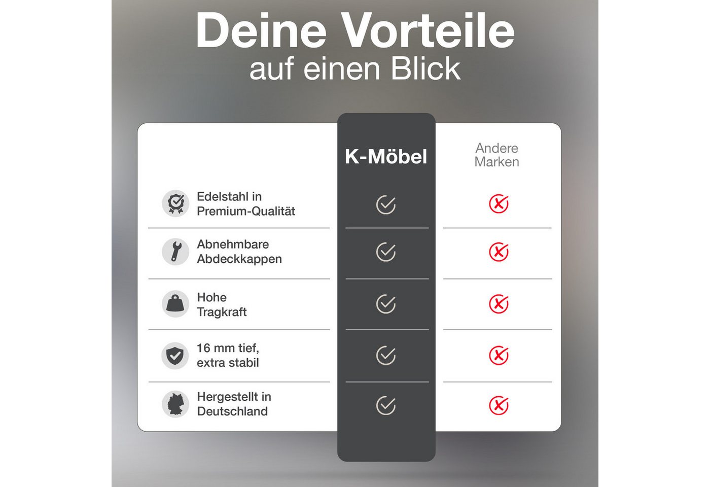 K-Möbel Wandregalhalter Bodenträger, Set 100-tlg., Für Glasboden und viel mehr – Bild 3 von 5