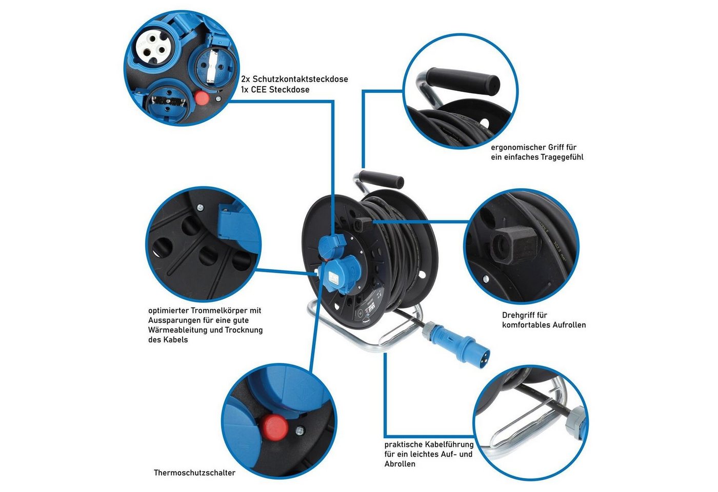 KALLE DAS KABEL Campingkabeltrommel CEE 230V 16A 2,5 IP44 25m Anschlussltg+Adapterltg Kabeltrommel (Kabellänge 2500 m) – Bild 3 von 5