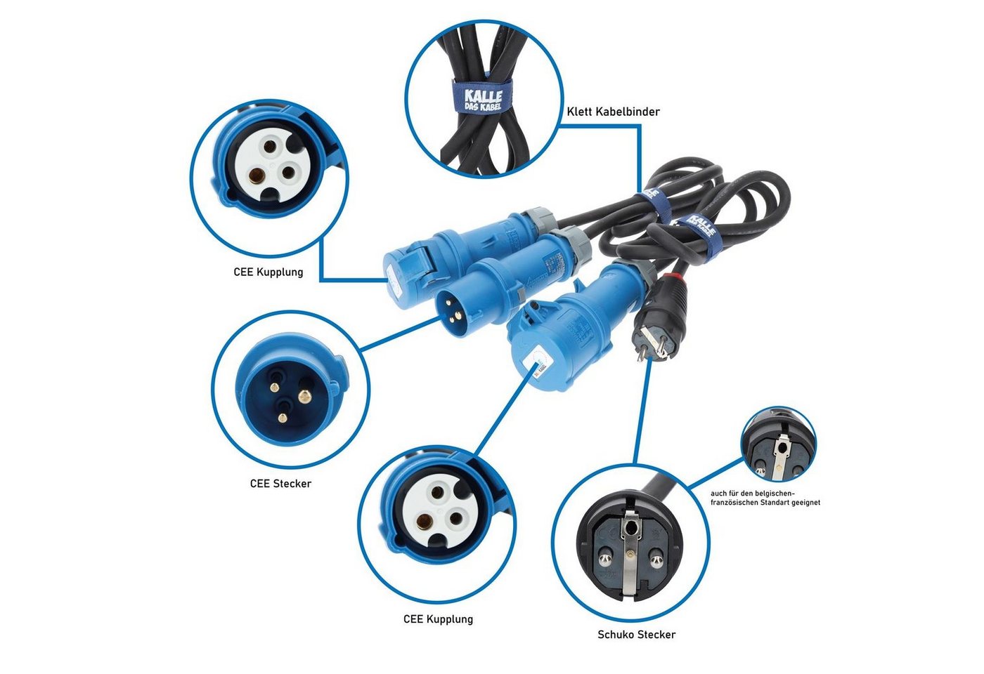 KALLE DAS KABEL Campingkabeltrommel CEE 230V 16A 2,5 IP44 25m Anschlussltg+Adapterltg Kabeltrommel (Kabellänge 2500 m) – Bild 4 von 5