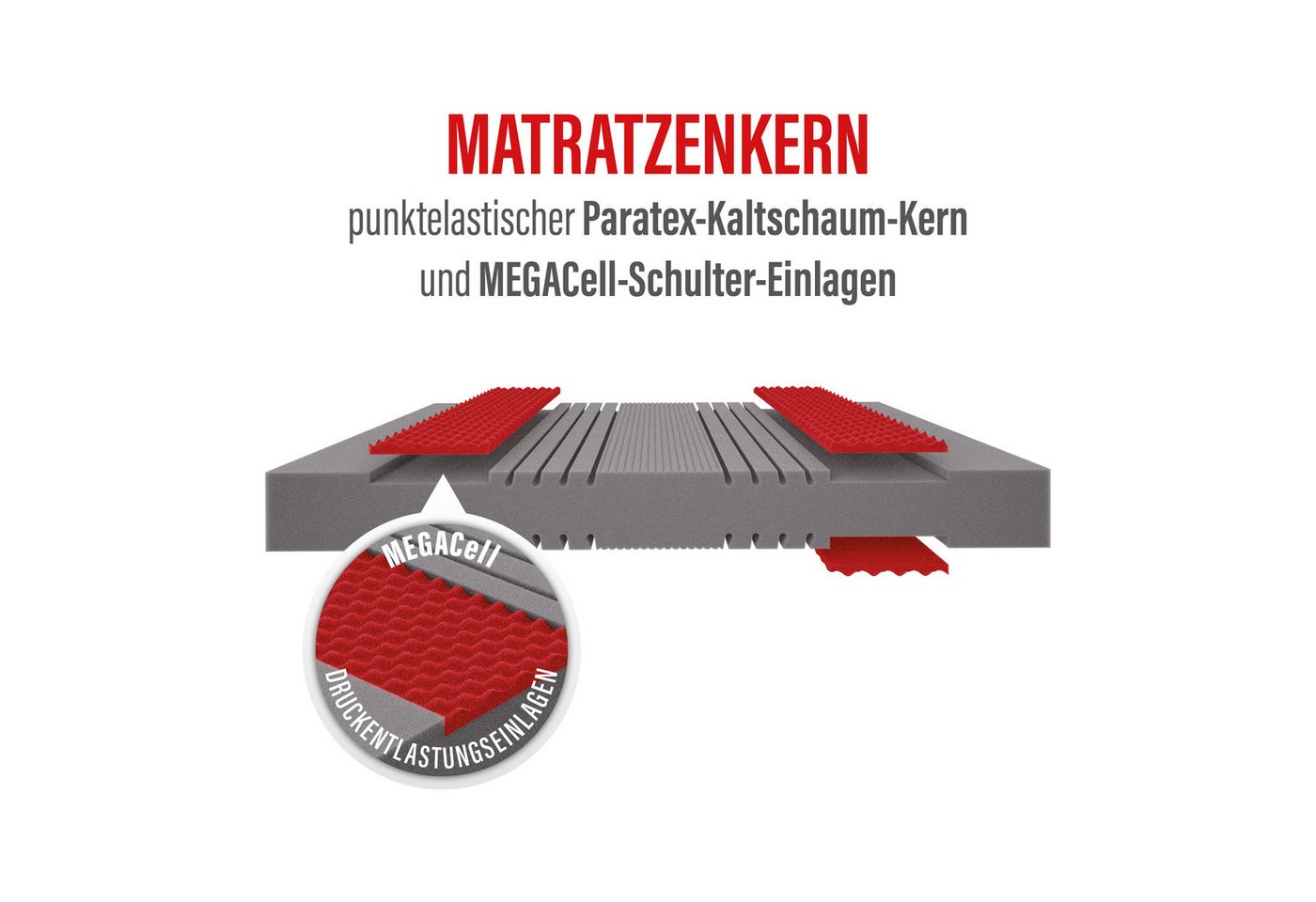 Kaltschaummatratze Paradies Prolife Supreme, Paradies, 22 cm hoch, Testsieger Stiftung Warentest – Bild 5 von 5