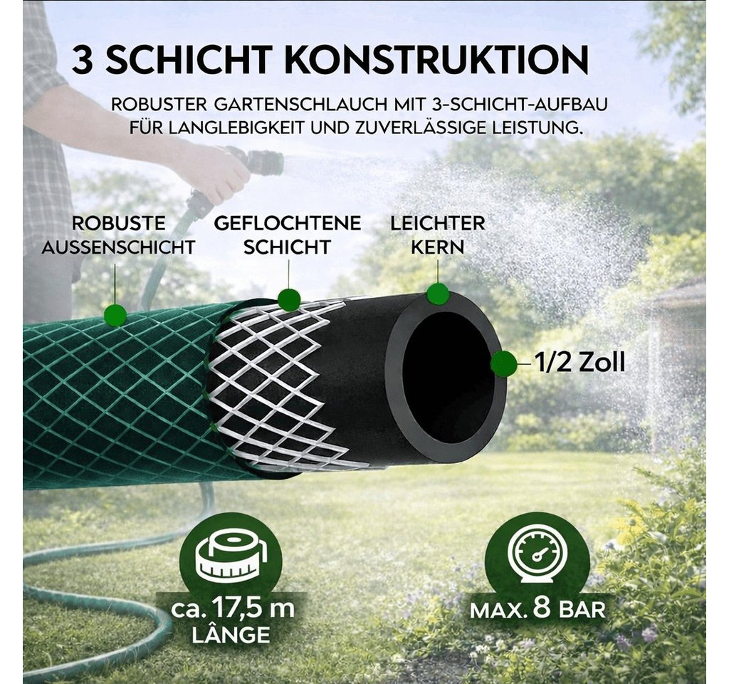 kamelshopping Gartenschlauch Gartenschlauch-Set 1/2", 17,5m, inkl. Kupplungssatz & Sprühdüse, Flexibler Wasserschlauch bis 8 bar, Komplett-Set für Garten – Bild 4 von 4