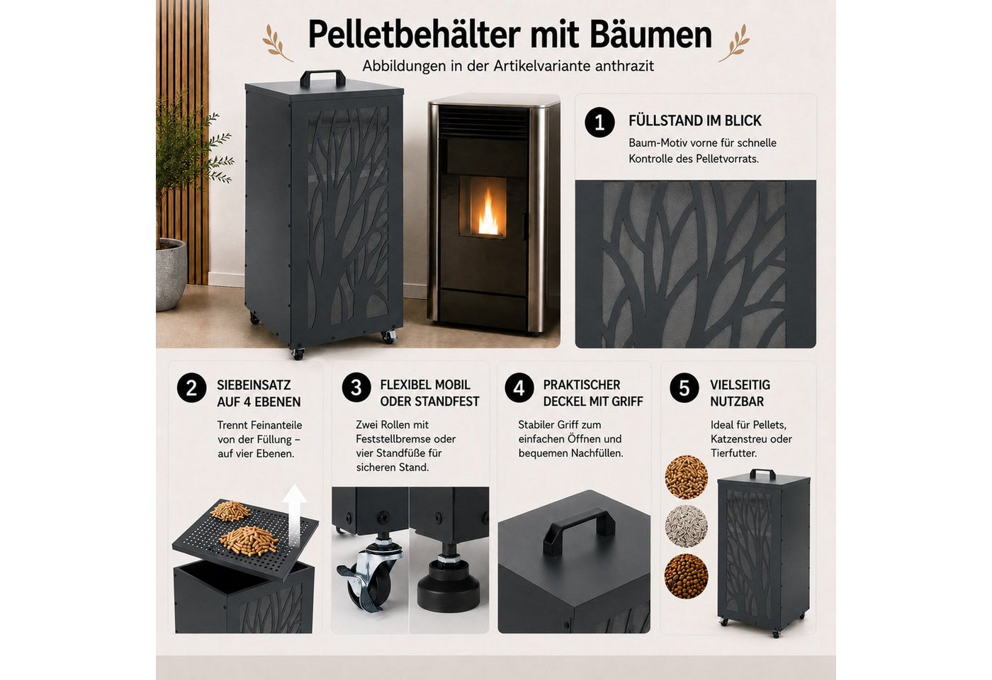 MCW Kaminholzkorb MCW-Q30-C, mit Baum-Motiv, Für die Aufbewahrung von Pelletts oder Katzenstreu – Bild 4 von 5