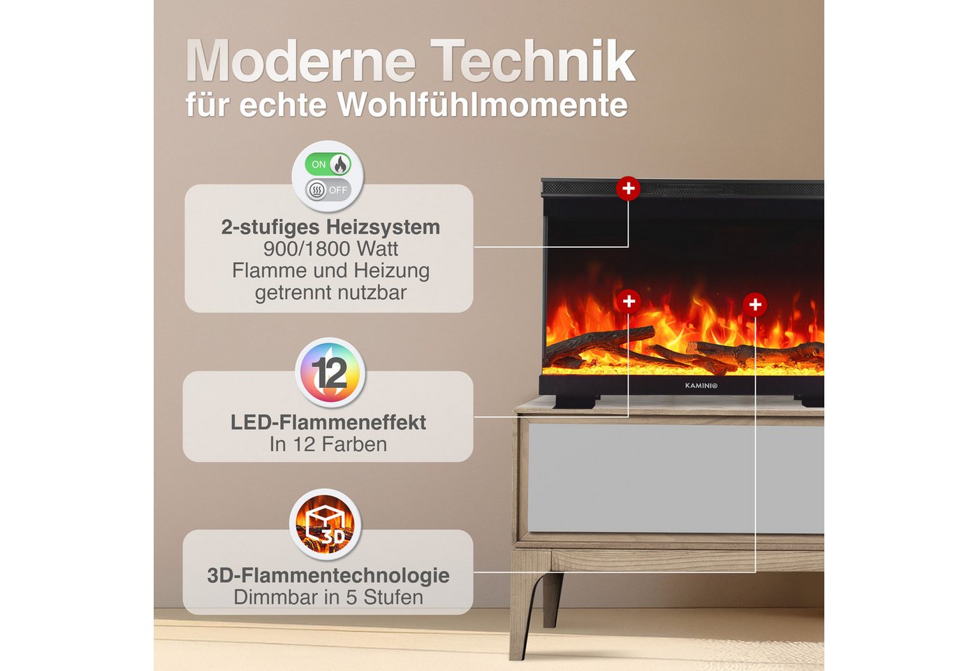 KAMINIO Elektrokamin LEA, 3in1 Kamin: Elektrischer Stand-, Wand- und Einbaukamin, Panoramaview – Bild 3 von 5