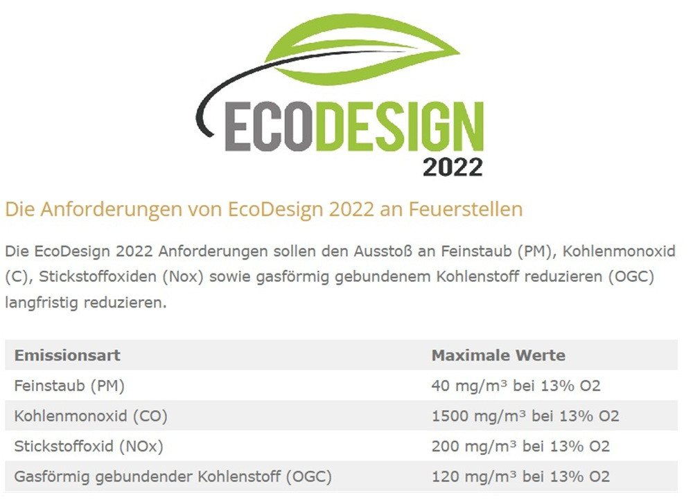 Panadero Kaminofen Panadero Suerte, 8,00 kW – Bild 3 von 4