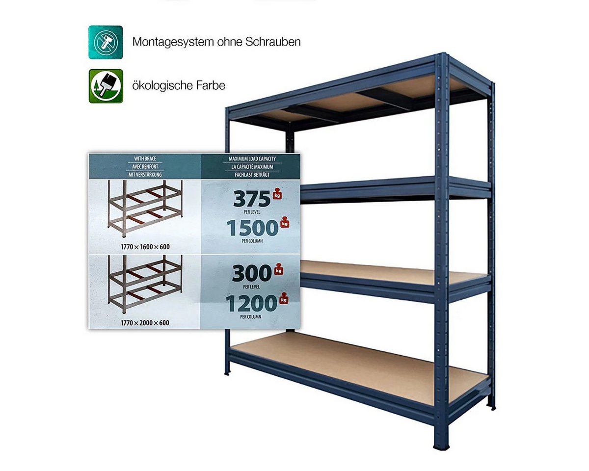 Karat Schwerlastregal Weitspannregal, verschiedene Größen, Regal, Metallregal, Traglast bis 1500 kg – Bild 2 von 3