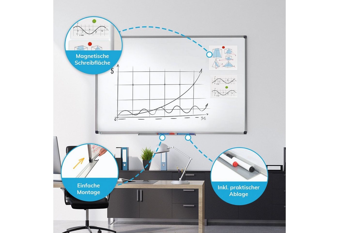 Karat Wandtafel Whiteboard, verschiedene Größen, Ablageschale für Marker, Magnettafel, Lackiert & Kratzfest – Bild 3 von 5