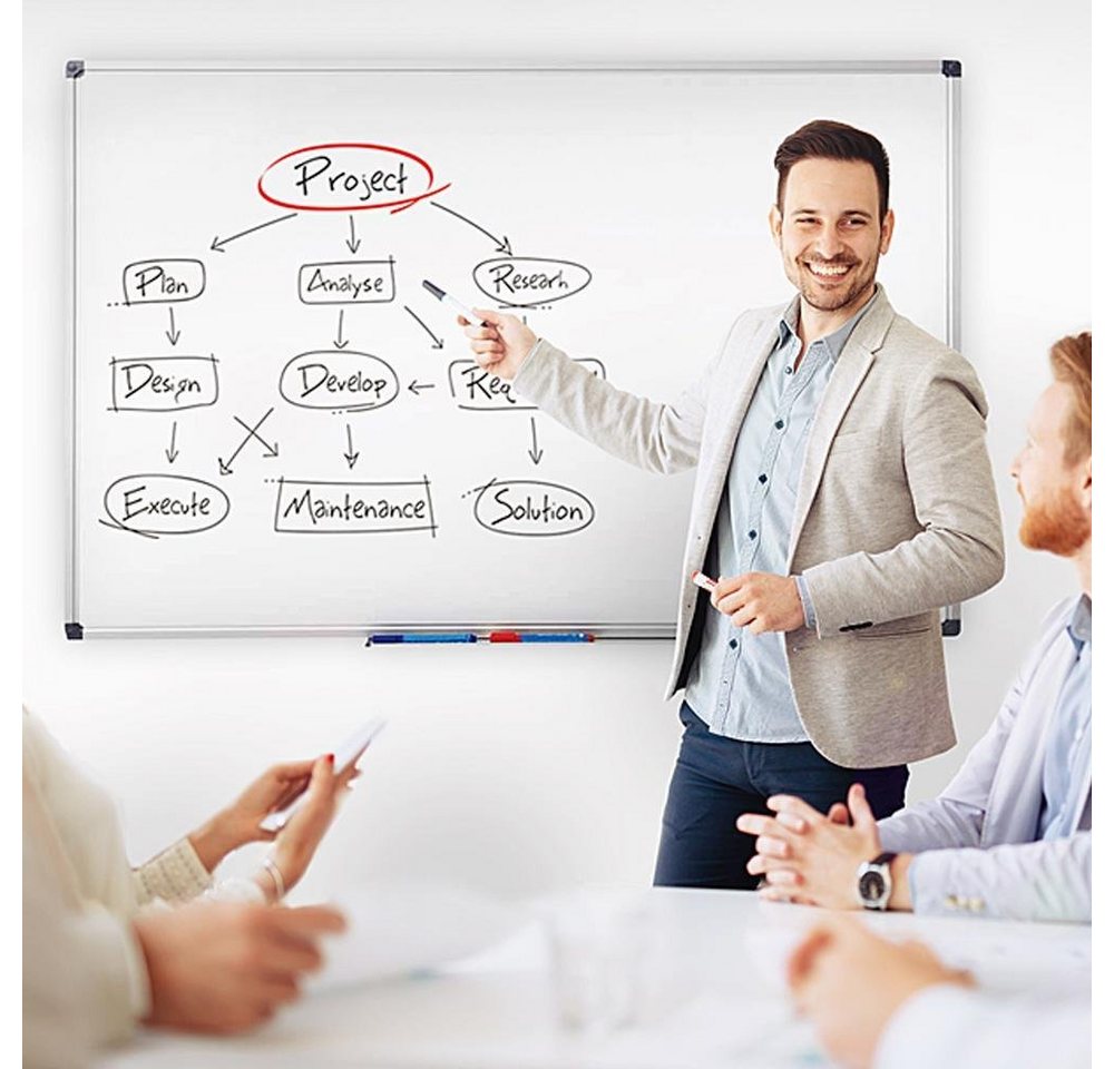 Karat Wandtafel Whiteboard, verschiedene Größen, Ablageschale für Marker, Magnettafel, Lackiert & Kratzfest – Bild 4 von 5