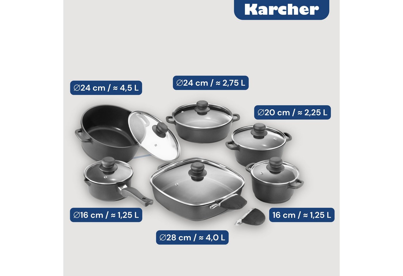 Karcher Topf-Set Aluguss, Aluminiumguss (12-tlg), Teflon-Classic-Antihaftbeschichtung, inkl. Glasdeckel & 2 Thermogrips – Bild 3 von 5