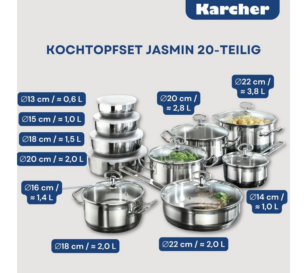 Karcher Topf-Set Kochtopfset Jasmin, Edelstahl (20-tlg), inkl. Glasdeckel und Edelstahl Schüssel Set, Induktion – Bild 3 von 5