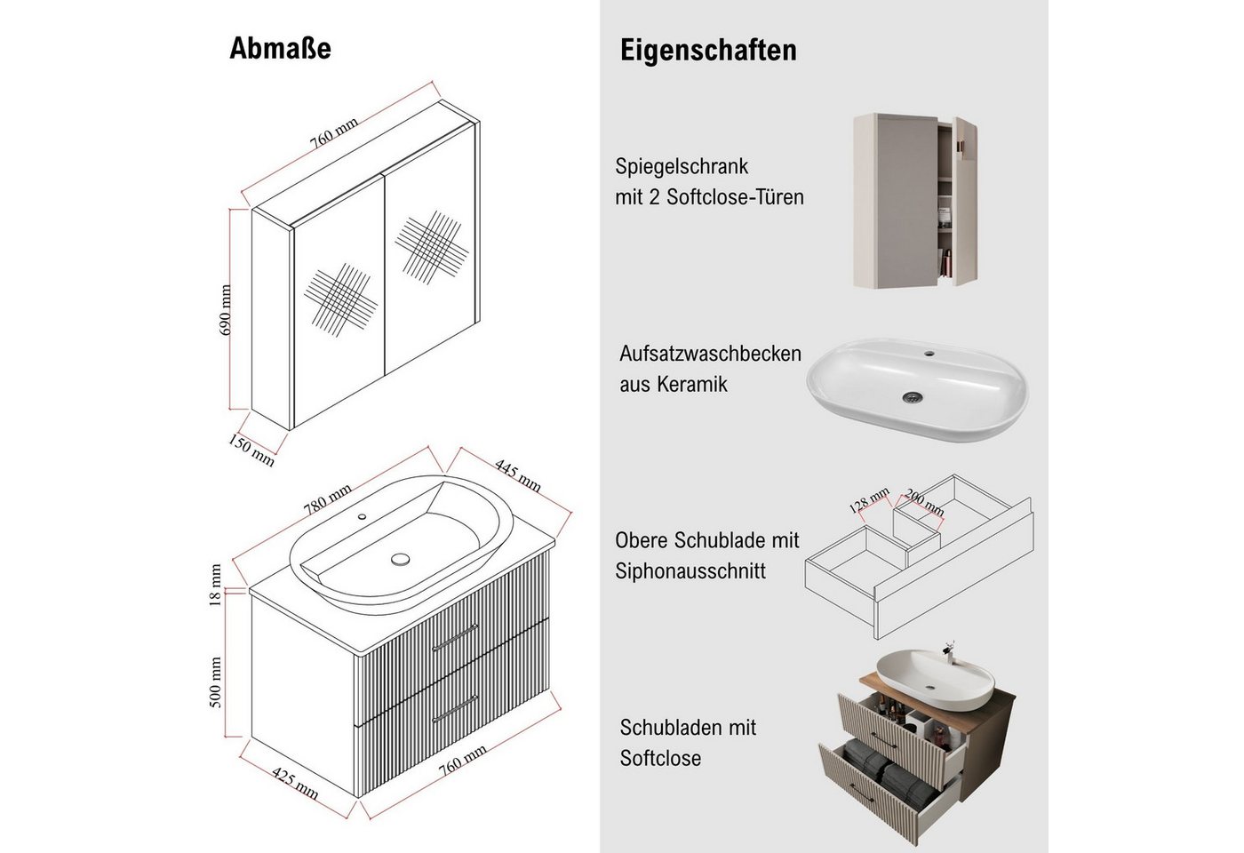 Karen Badmöbel-Set Badmöbel Set Liana, (Komplett-Set, Standartmäßig 4-Teilig (Unterschrank, Konsole, Waschbecken, Spiegelschrank), 3-St., Unterschrank mit Türen – Bild 2 von 5