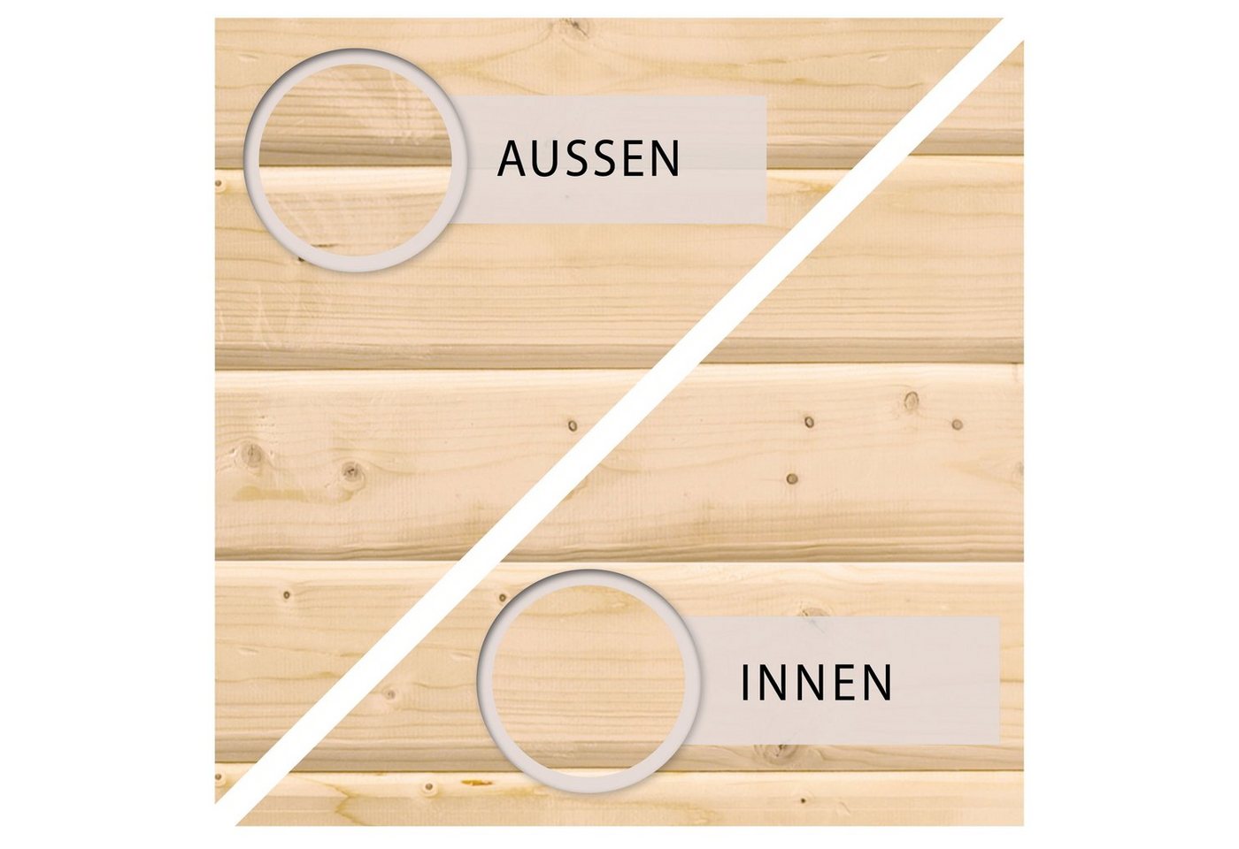 Karibu Gartenhaus Amberg 2, BxT: 213x197 cm, (Set), anthrazit, naturbelassen oder terragrau, Made in Germany – Bild 5 von 5