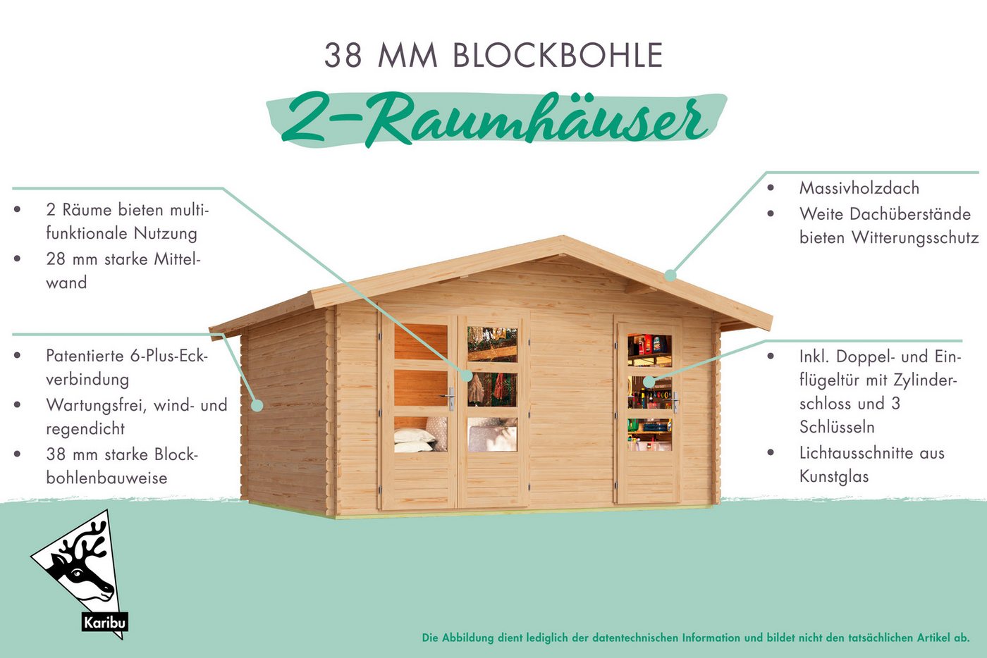 Karibu Gartenhaus Lagor 2, BxT: 507x327 cm, 38mm, 2 Raumhaus aus hochwertiger nordischer Fichte – Bild 3 von 5