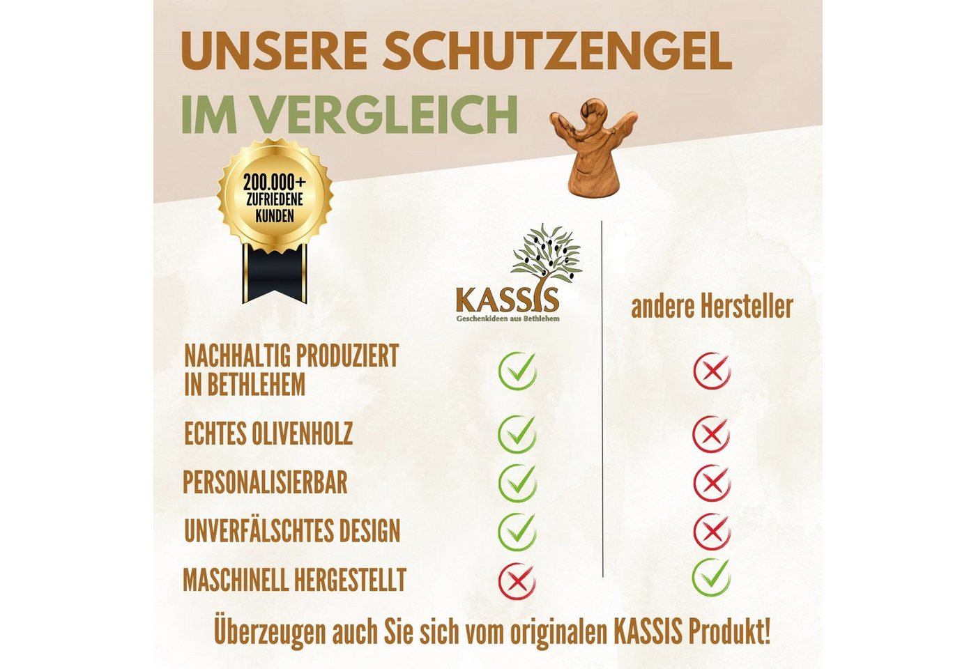 Kassis Geschenkartikel Engelfigur Schutzengel als Handschmeichler mit Spruch "Ich bin stolz auf dich", handgefertigt in Bethlehem, Geschenk zu mehreren Anlässen – Bild 4 von 5