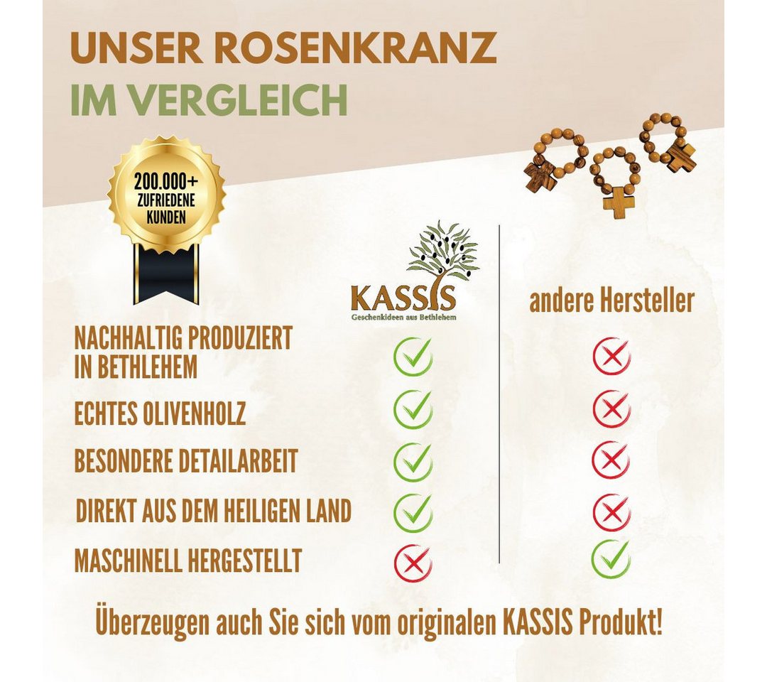 Kassis Geschenkartikel Fingerring Olivenholz Fingerrosenkranz mit Kreuz aus Bethlehem Talisman, Handgefertigt in Bethlehem, Geschenk zu Kommunion Taufe Firmung – Bild 4 von 5