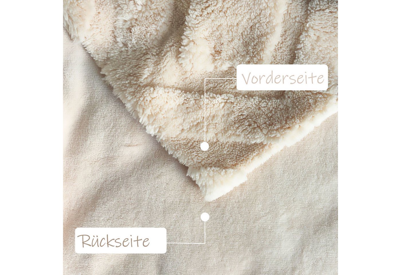KEAYOO Bettwäsche TF, Polyester, 2 teilig, Flauschig warmes Teddy Plüsch warm für Winter – Bild 3 von 5