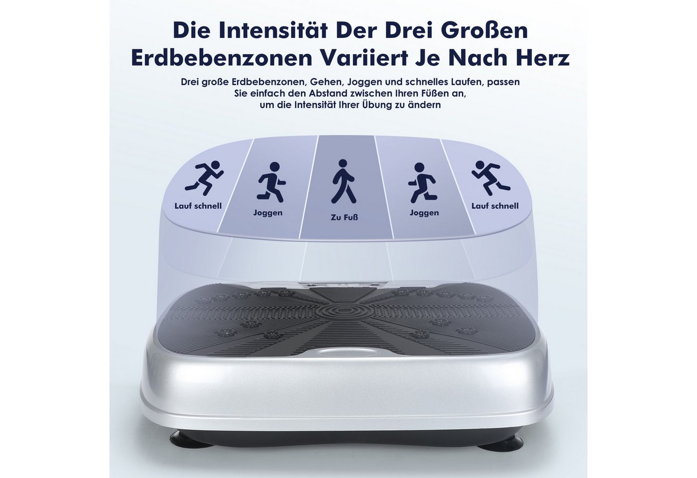 kehot Vibrationsplatte Vibrationsplatte mit Doppelmotoren, Fernbedienung & Trainingsbänder, 200 W, 99 Intensitätsstufen, (für Abnehmen, Ganzkörpertraining, Musk – Bild 5 von 5