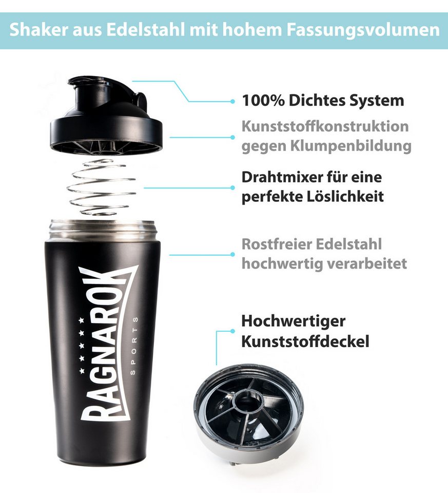 Kemes Protein Shaker Edelstahl Shaker Protein 750ml, (Set, Shaker), 750 Milliliter – Bild 3 von 5