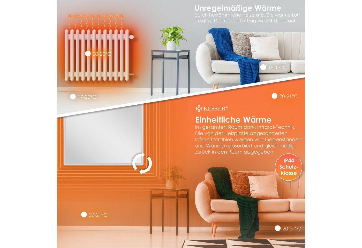 KESSER Infrarotheizung, mit Thermostat, IP44 Schutzklasse & 28 Routineprogramme – Bild 3 von 5