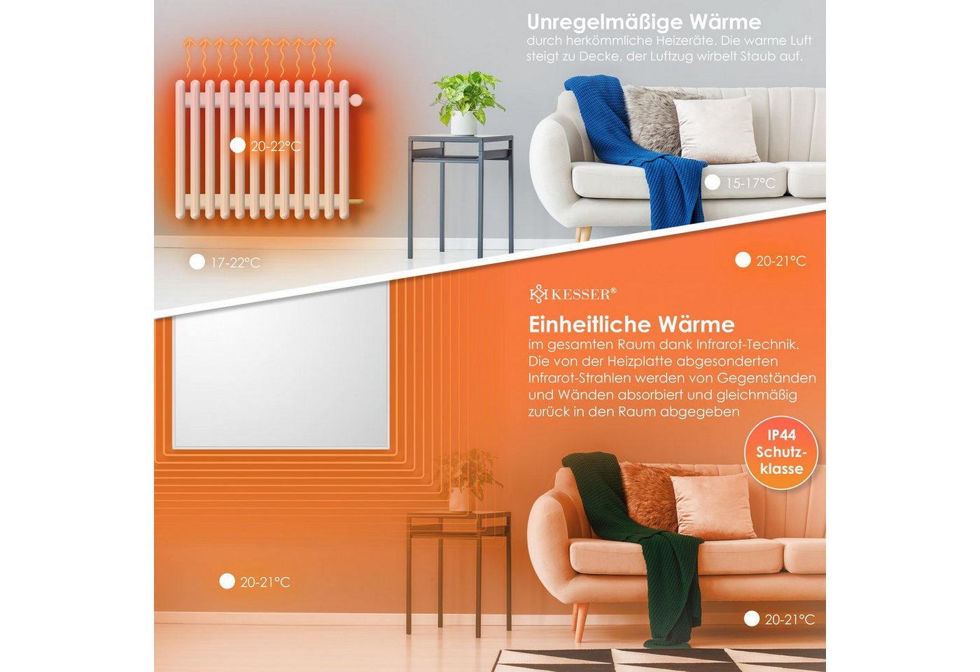 KESSER Infrarotheizung, mit Thermostat, IP44 Schutzklasse & 28 Routineprogramme – Bild 3 von 5