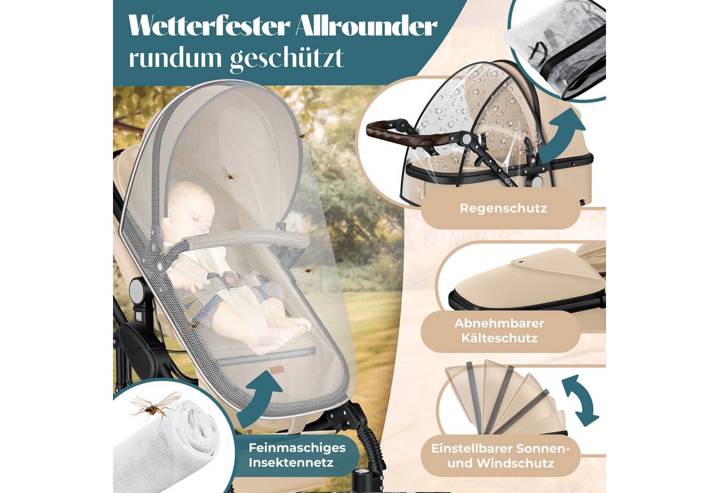 KESSER Kombi-Kinderwagen, Loops 4in1 Komplettset auch als Buggy für Kinder bis 4 Jahre – Bild 5 von 5