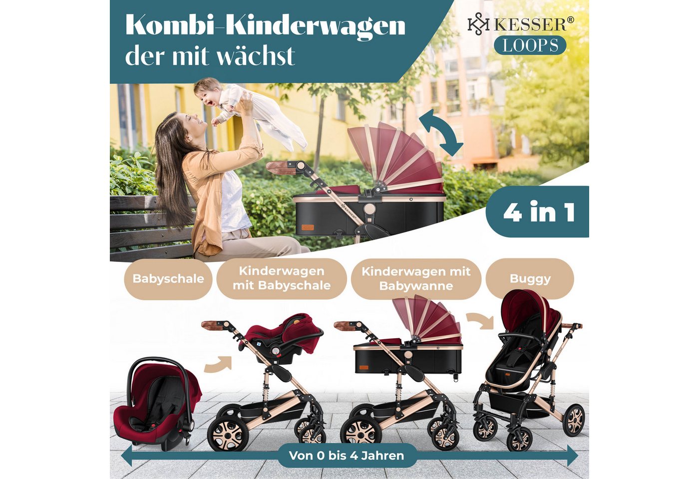 KESSER Kombi-Kinderwagen, Loops 4in1 Komplettset auch als Buggy für Kinder bis 4 Jahre – Bild 2 von 5