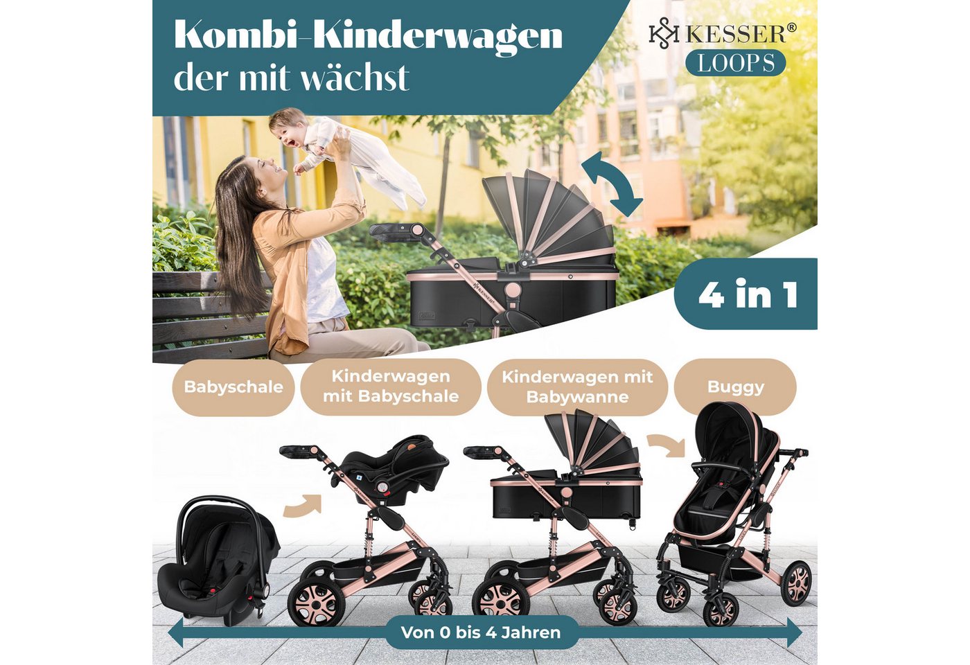 KESSER Kombi-Kinderwagen, Loops 4in1 Komplettset auch als Buggy für Kinder bis 4 Jahre – Bild 2 von 5