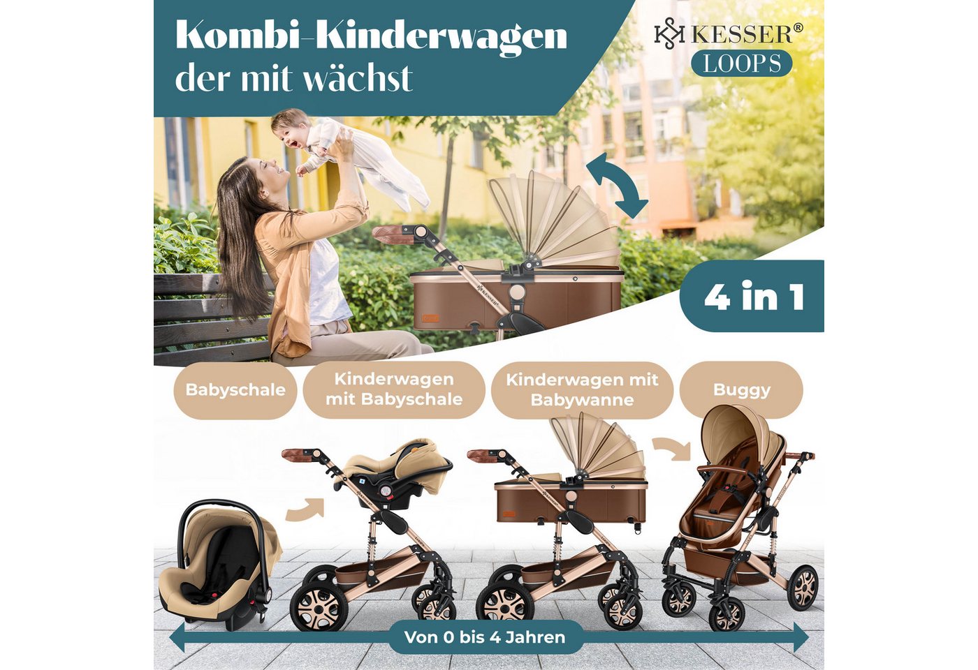 KESSER Kombi-Kinderwagen, Loops 4in1 Komplettset auch als Buggy für Kinder bis 4 Jahre – Bild 2 von 5