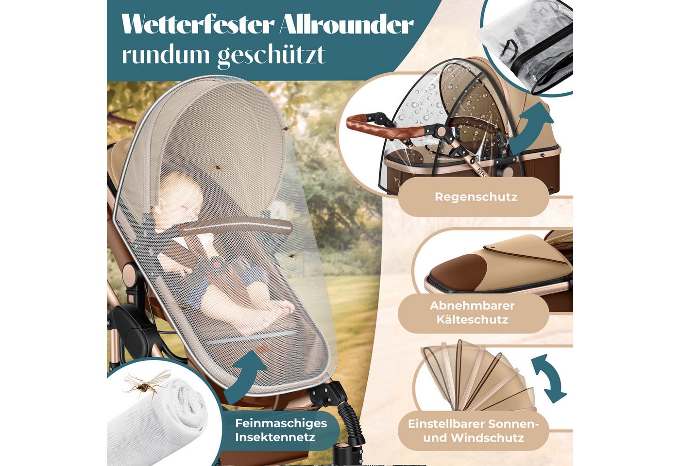 KESSER Kombi-Kinderwagen, Loops 4in1 Komplettset auch als Buggy für Kinder bis 4 Jahre – Bild 5 von 5