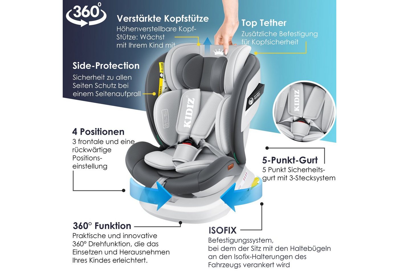 KIDIZ Autokindersitz, Kindersitz Baby Autositz Kinderautositz Isofix Top Tether 360 – Bild 3 von 5