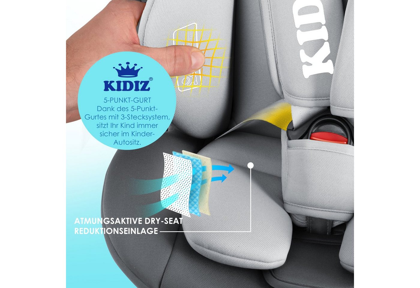 KIDIZ Autokindersitz, Kindersitz Baby Autositz Kinderautositz Isofix Top Tether 360 – Bild 4 von 5